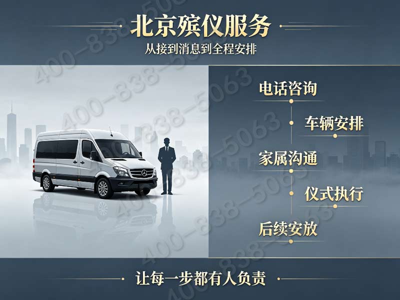 “石景山殡仪服务一条龙价格包含特殊尺寸棺木定制费用查询指南”